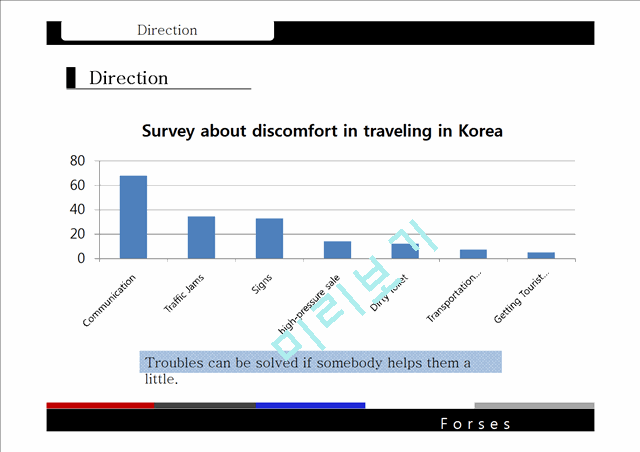 How can we make more attractive Korea   (7 )